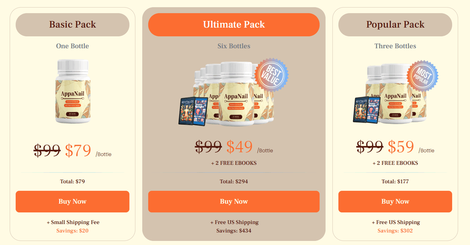 appanail+Special+Price
